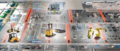 灃西新城3家網(wǎng)絡(luò)技術(shù)企業(yè)獲評市級瞪羚企業(yè)認定